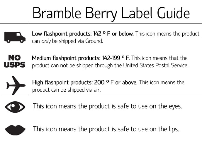 Bramble Berry's labels have updated to include more product information on every product!