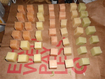 SOAP Panel fragrance testing