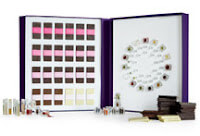 Chocolate For The Nose kit