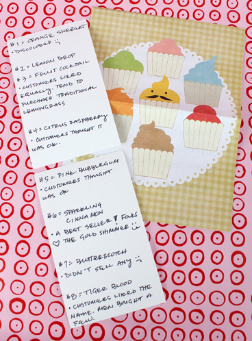 Dirty Laundry bath bomb cupcakes